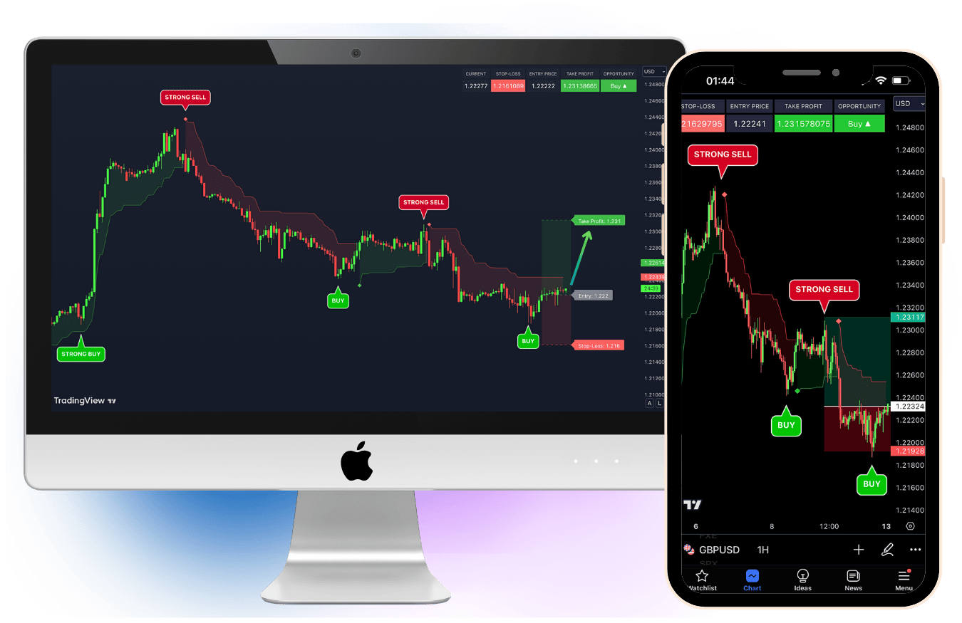Desktop Trading Interface